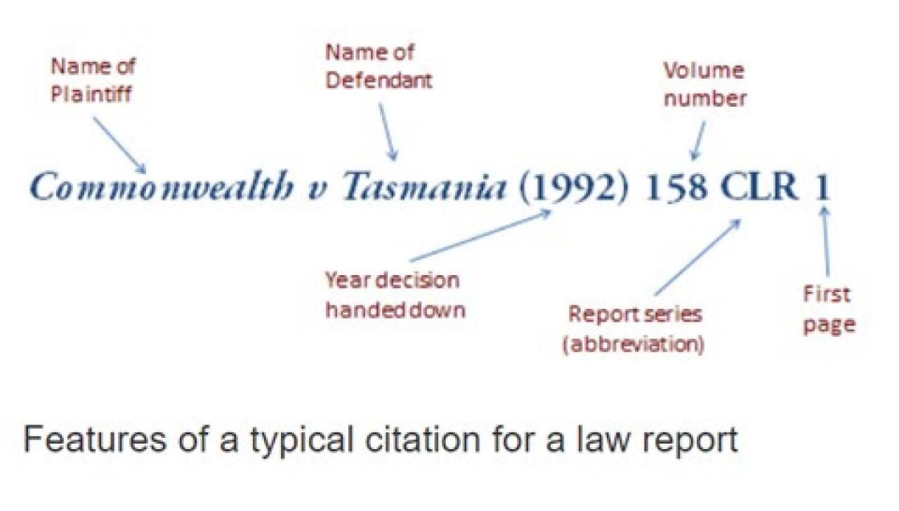 Features of a typical citation for a law report